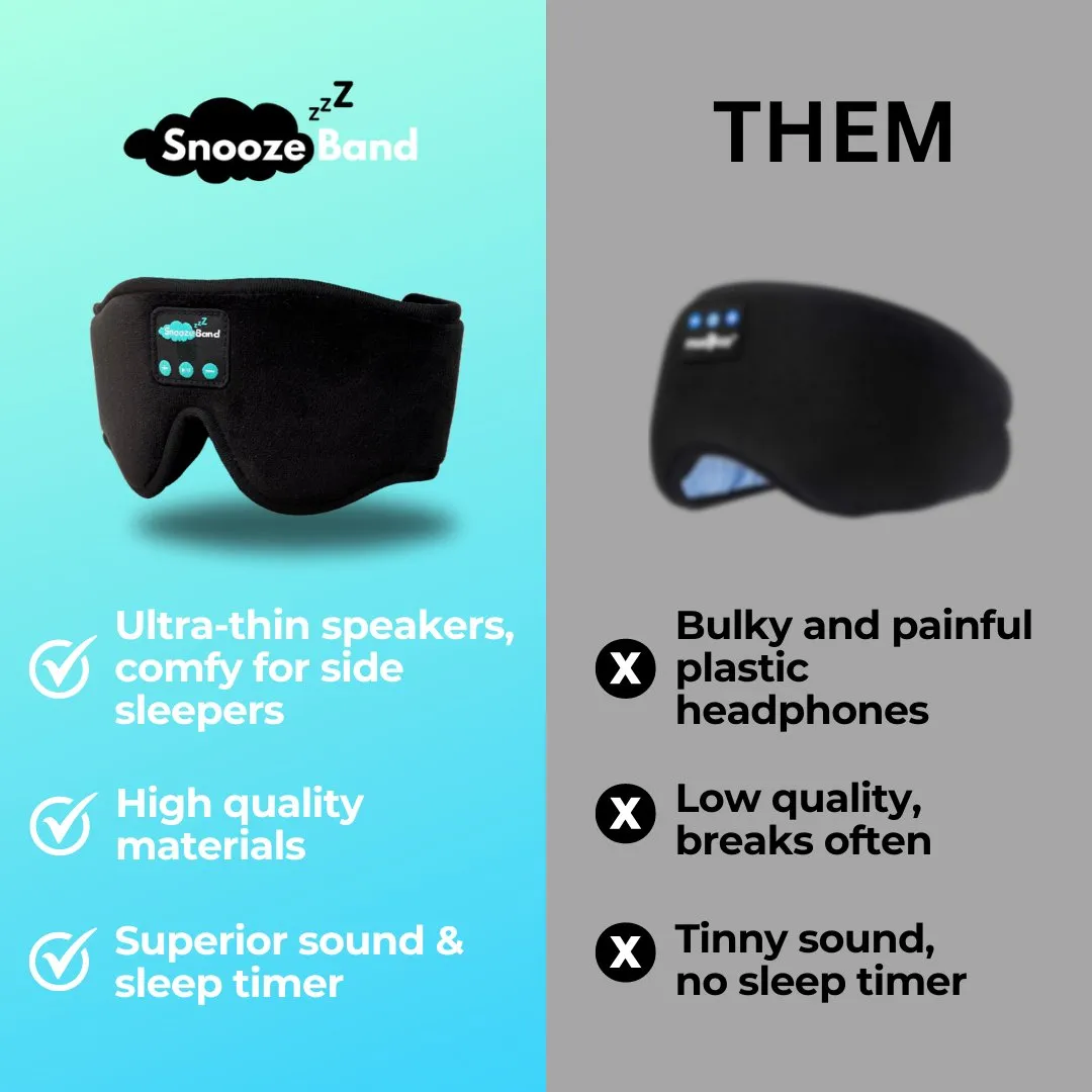 SnoozeBand™ Pro — image 10
